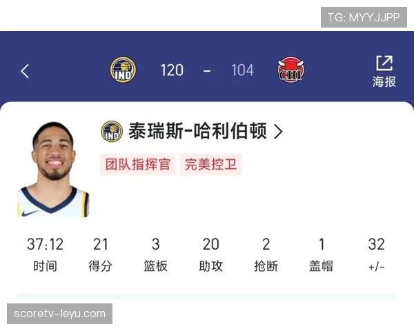 哈利伯顿精妙助攻再引热议：球场指挥官如何重塑比赛格局？