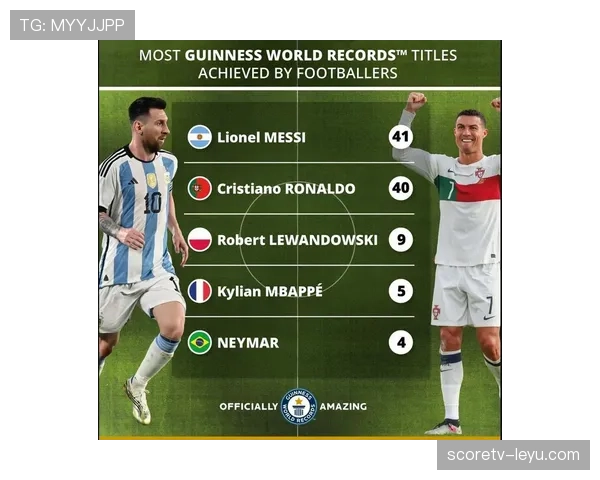 梅西与C罗传奇对决再引热议:辉煌生涯中的经典瞬间回顾 梅西与C罗传奇对决再引热议:辉煌生涯中的经典瞬间回顾