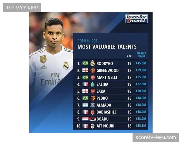 萨卡对阵曼城等强队时的突破与抗压能力分析 萨卡对阵曼城等强队时的突破与抗压能力分析