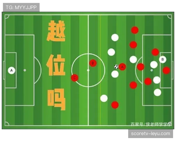 进攻参与判定:如何界定球员是否构成越位中的“实际干扰”?